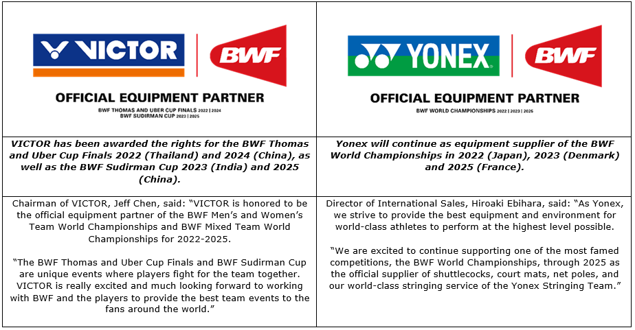 Sponsor BWF