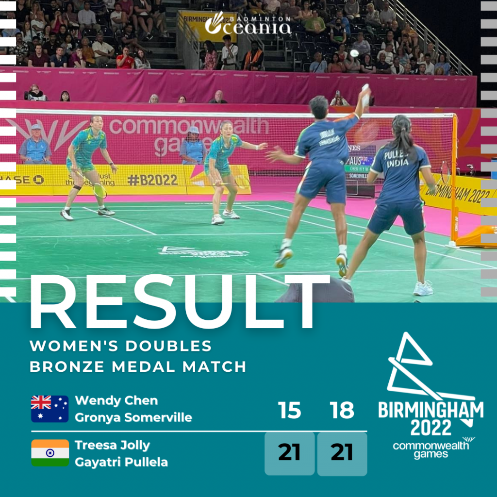 Commonwealth Games 22 (2)
