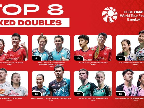 HSBC BWF World Tour Finals 2022 Mixed Doubles Top 8