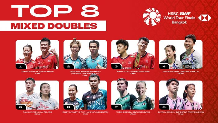 HSBC BWF World Tour Finals 2022 Mixed Doubles Top 8