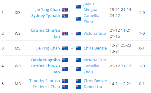 JXT FINAL